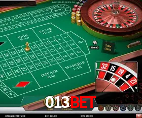 Security Systems 013BET